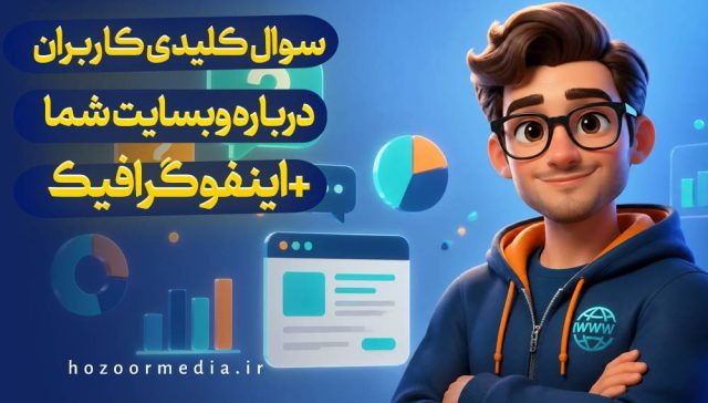 سوال کلیدی کاربران درباره وبسایت شما+اینفوگرافیک