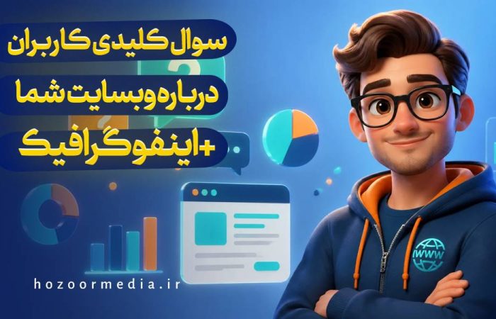 سوال کلیدی کاربران درباره وبسایت شما+اینفوگرافیک